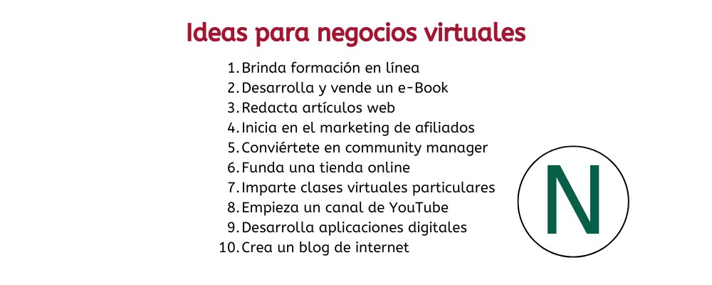 ideas de negocios digitales