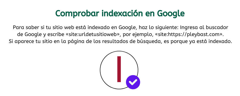 como saber si mi pagina esta indexada en google