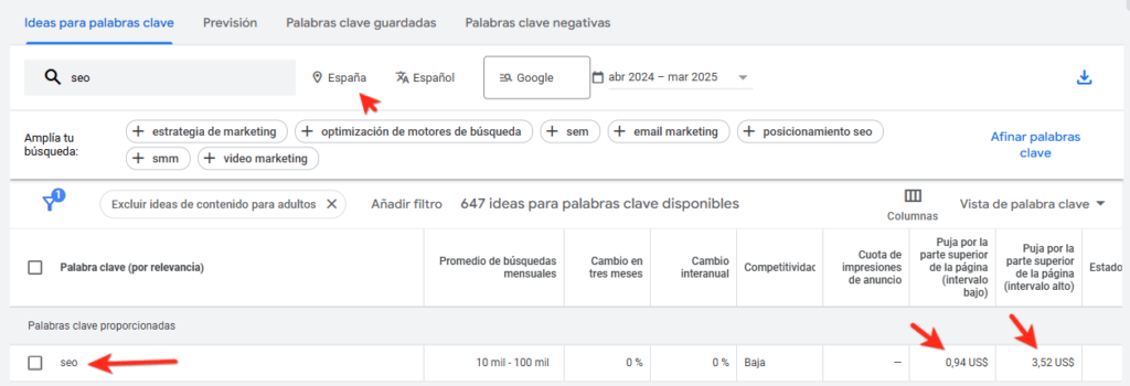 lo primero que elegimos para crear un blog definir tematica