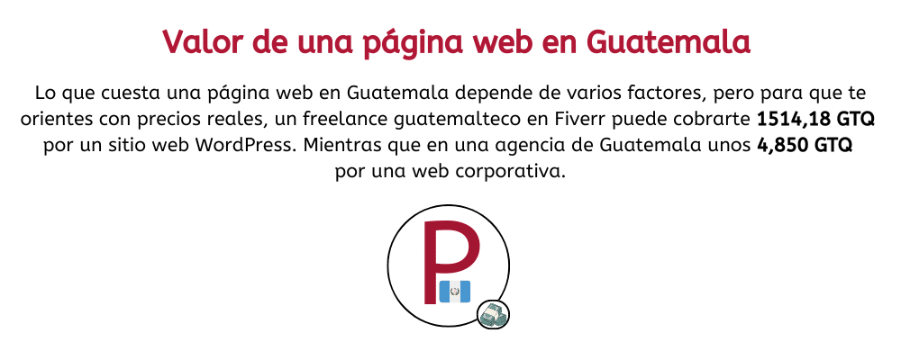 cuanto cuesta un sitio web en guatemala