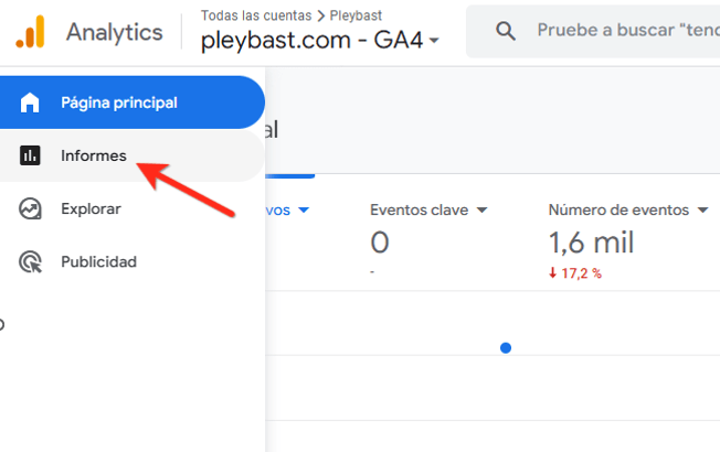 como puedo consultar las visitas de un blog
