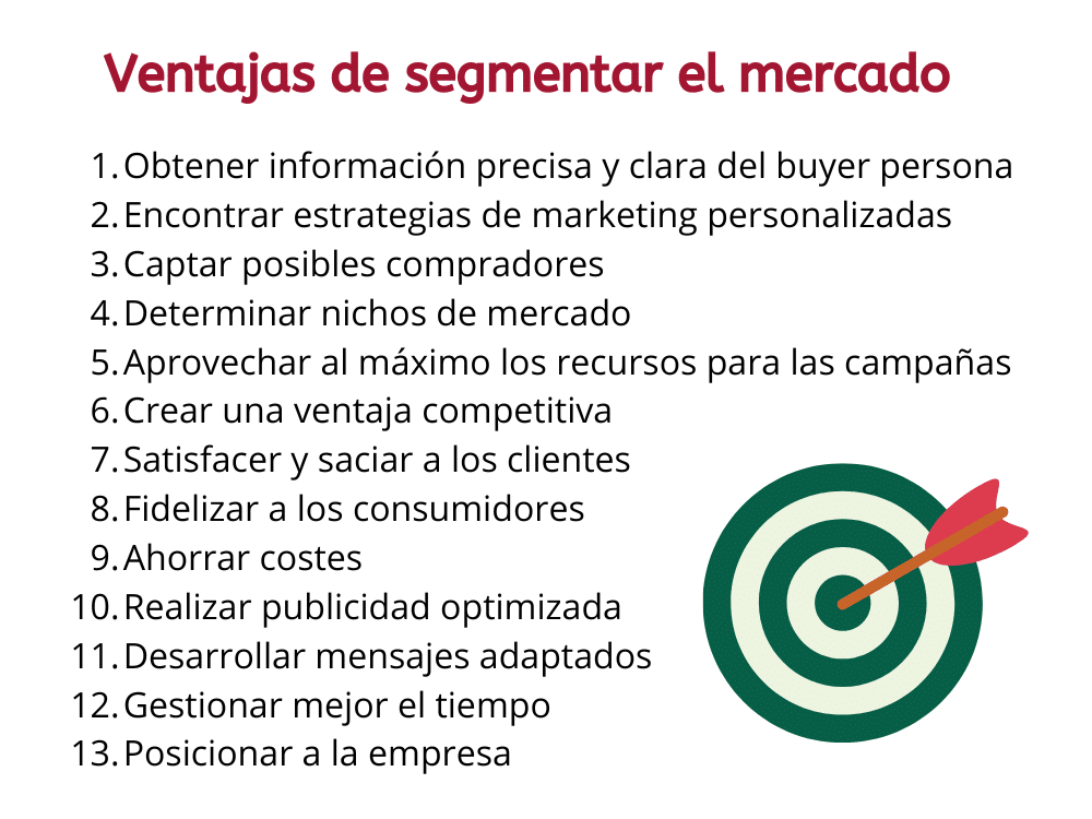 cuales son los beneficios de la segmentacion de mercado