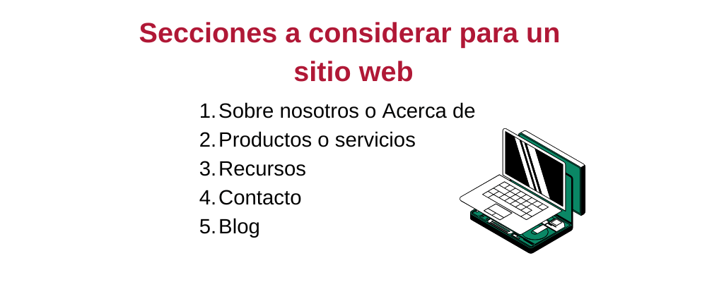 secciones de un sitio web a considerar