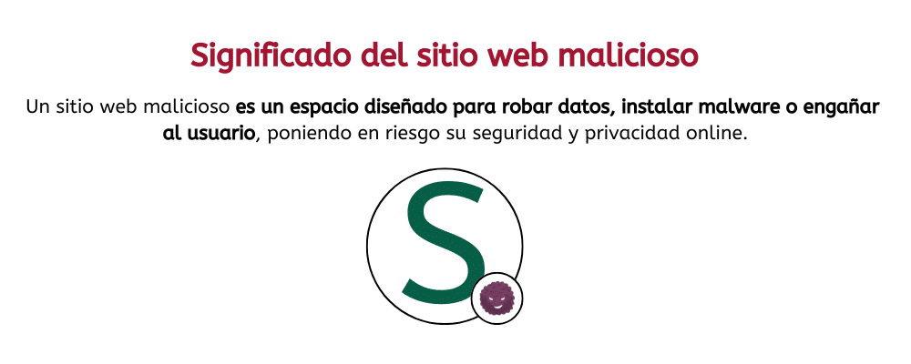 significado del sitio malicioso