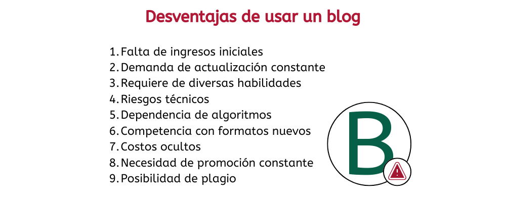 desventajas de usar un blog