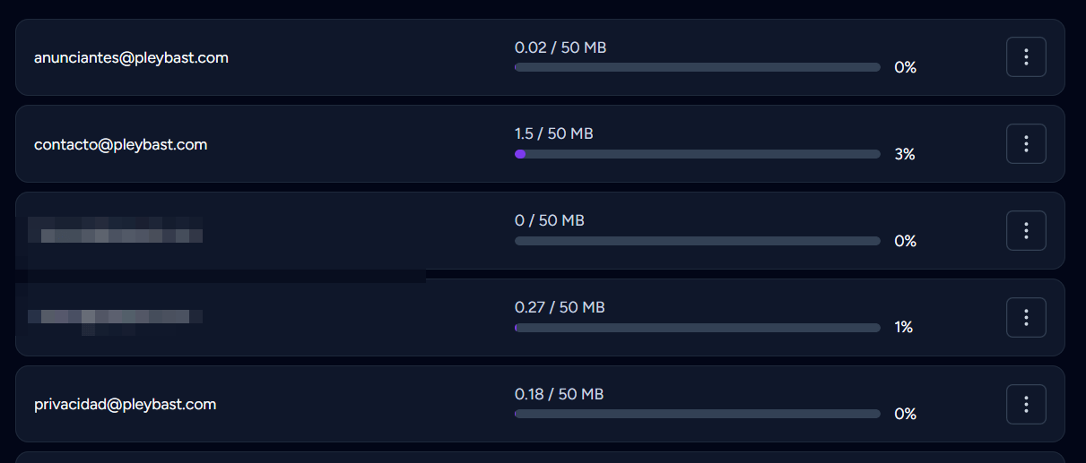 ejemplos de nombres de correos corporativos