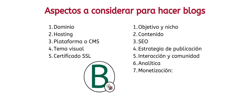aspectos a considerar para crear blogs