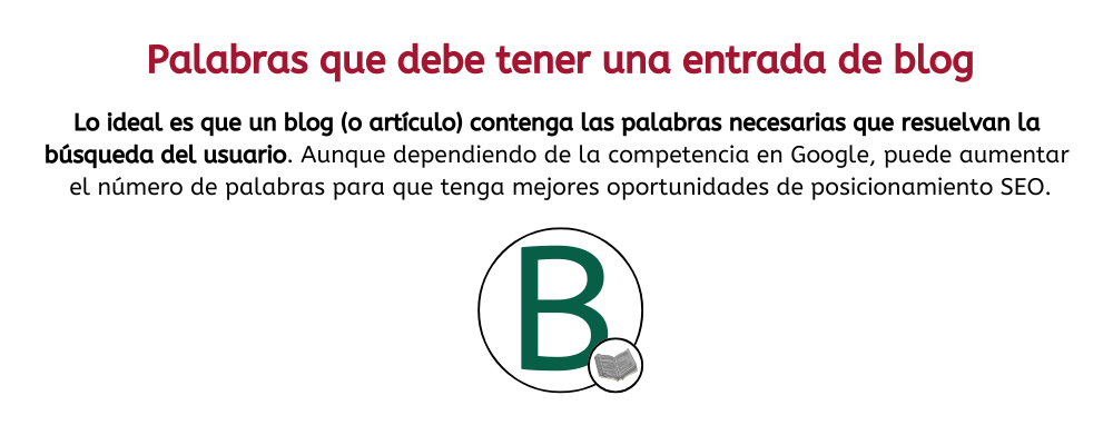 cuantas palabras debe tener un post de blog