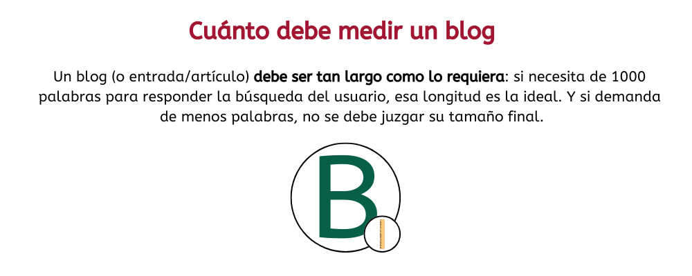 cuanto debe medir un blog