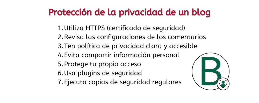 proteccion de la privacidad de un blog