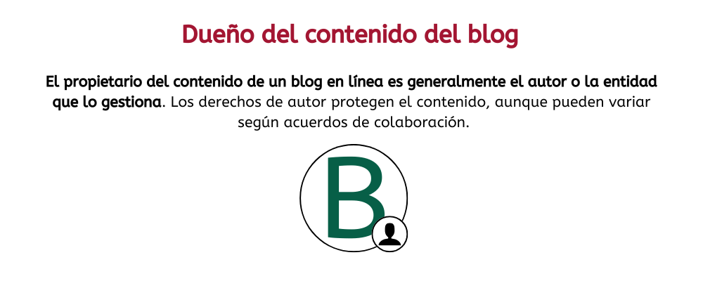 quien es el propietario del contenido del blog