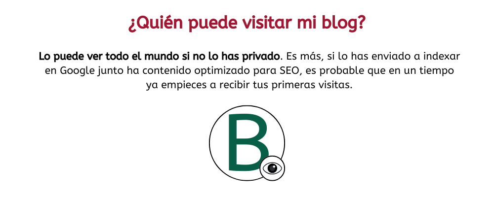 quien puede visitar mi blog