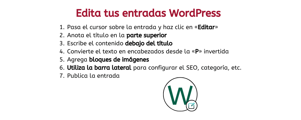 como modificar entradas en wordpress
