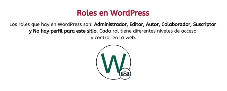 Perfil O Rol De Usuario De WordPress: Qué Es Y Cuáles Son