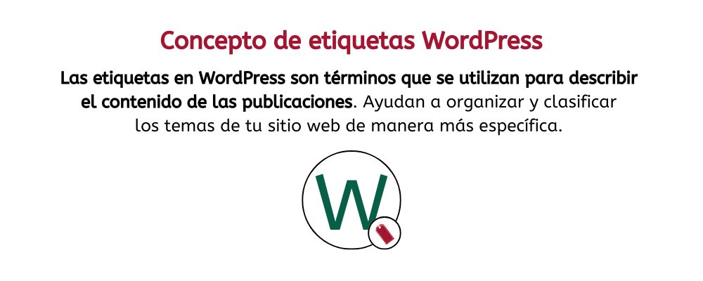 wordpress etiquetas