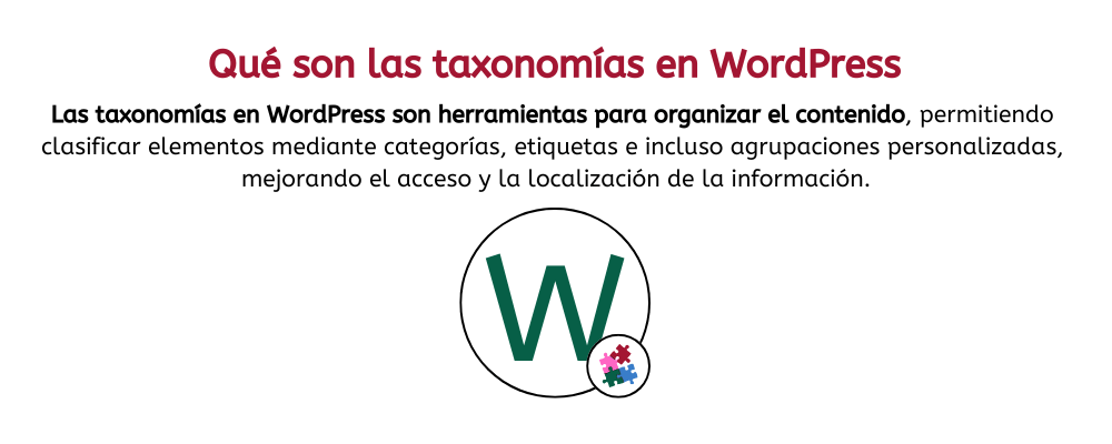 wordpress taxonomia