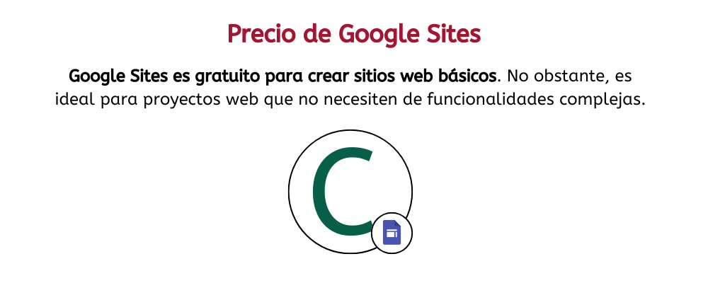 google sites precio