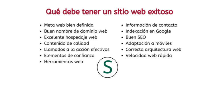 13 Requisitos Críticos Que Debe Tener Un Sitio Web Exitoso